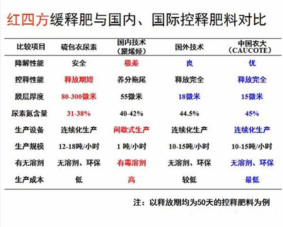 草莓色版APP在线观看草莓视频色污版料与国内外产品对比