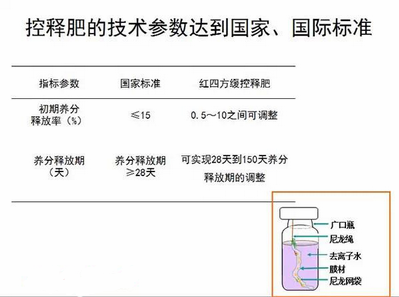 草莓色版APP在线观看草莓视频色污版料符合国家标准